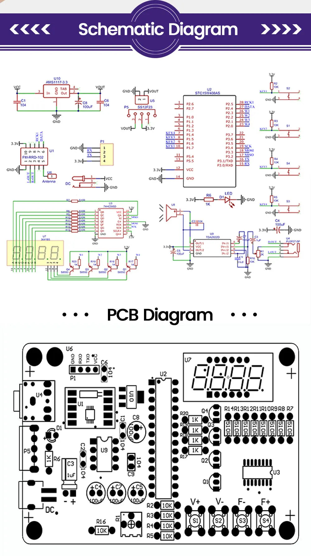 DIY FM Radio Bouwpakket met Aanpasbare Frequentie 87-108MHz