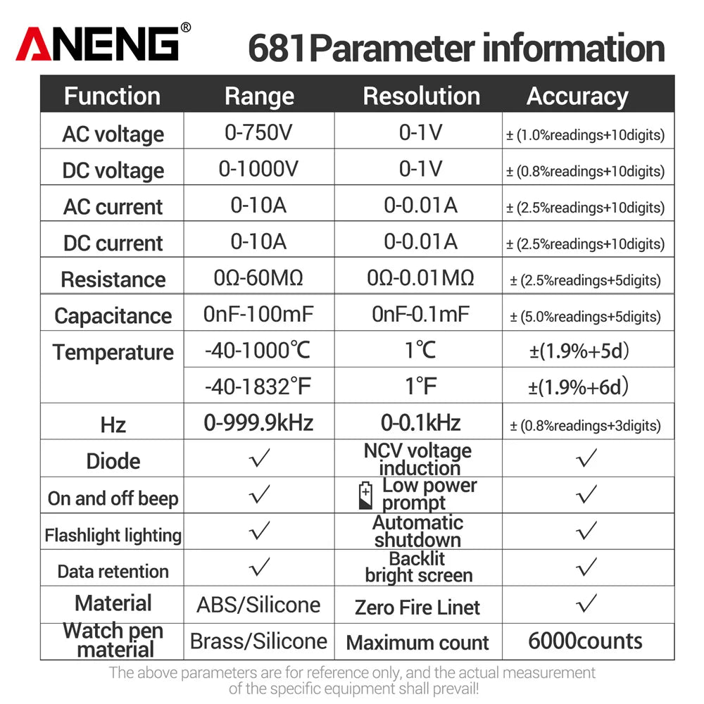 ANENG 681 Digitale Multimeter met Oplaadbare Non-contact Spanningstest