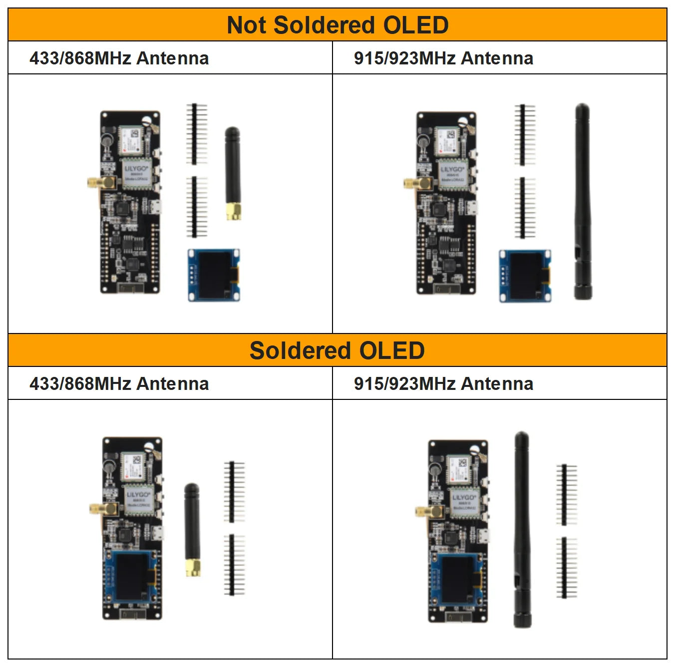 LILYGO® TTGO Meshtastic T-Beam V1.2 ESP32 LoRa met OLED en GPS