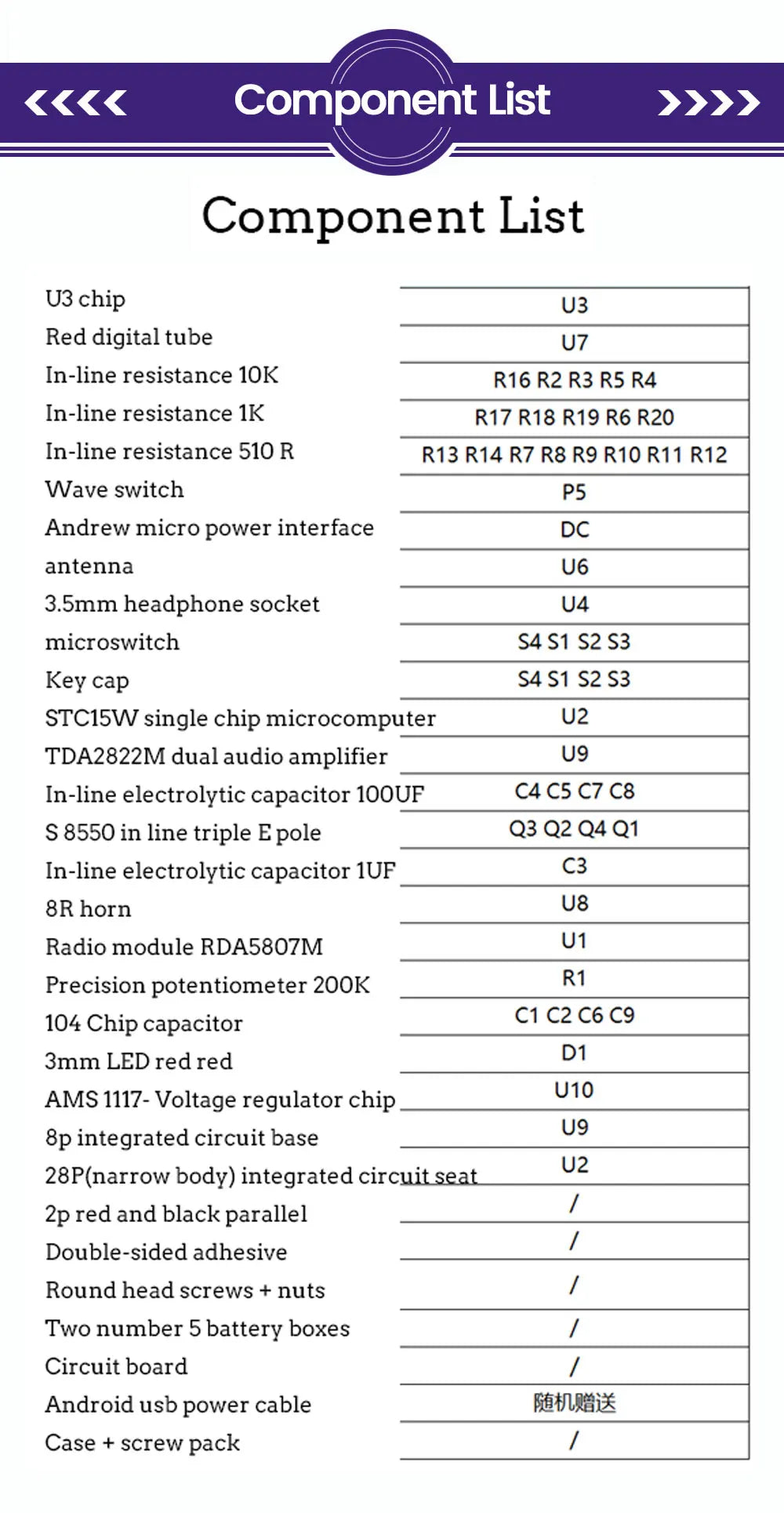 DIY FM Radio Bouwpakket met Aanpasbare Frequentie 87-108MHz